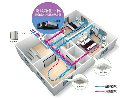 工業麻豆视频免费看廠家