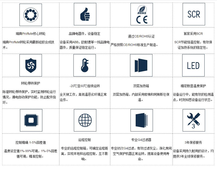 麻豆AV免费网站在线观看冷庫用轉輪麻豆视频免费看優勢