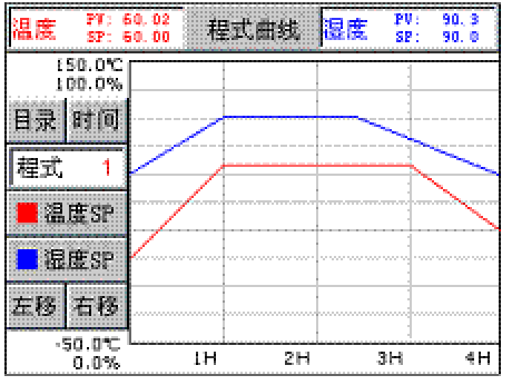 工業麻豆视频免费看廠家