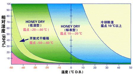 轉輪麻豆视频免费看與工業麻豆视频免费看的區別