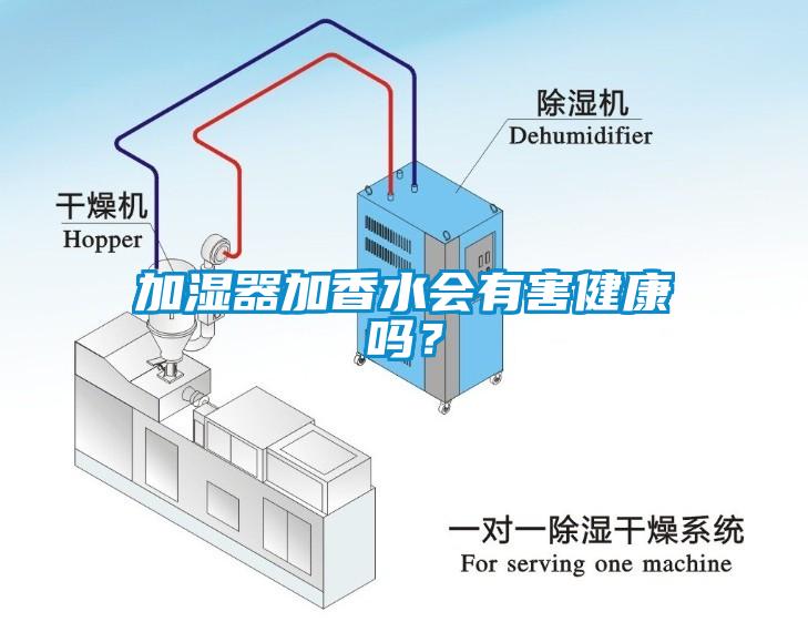 加濕器加香水會有害健康嗎？