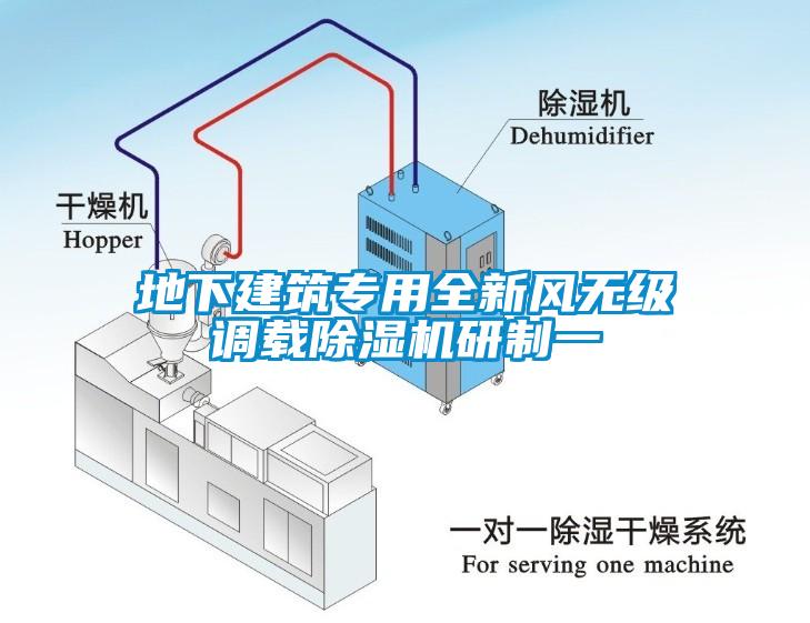 地下建築專用全新風無級調載麻豆视频免费看研製一