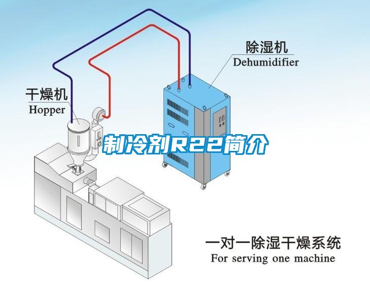 製冷劑R22簡介