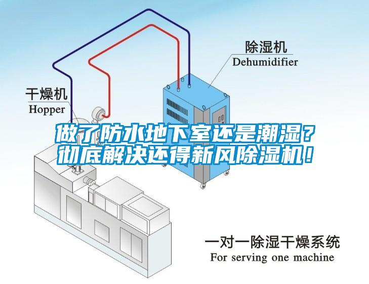 做了防水地下室還是潮濕？徹底解決還得新風麻豆视频免费看！