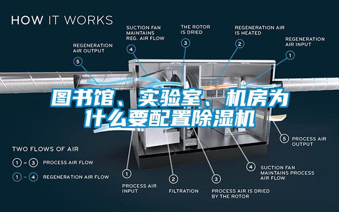 圖書館、實驗室、機房為什麽要配置麻豆视频免费看