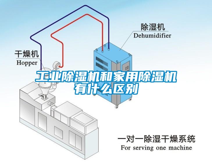 工業麻豆视频免费看和家用麻豆视频免费看有什麽區別