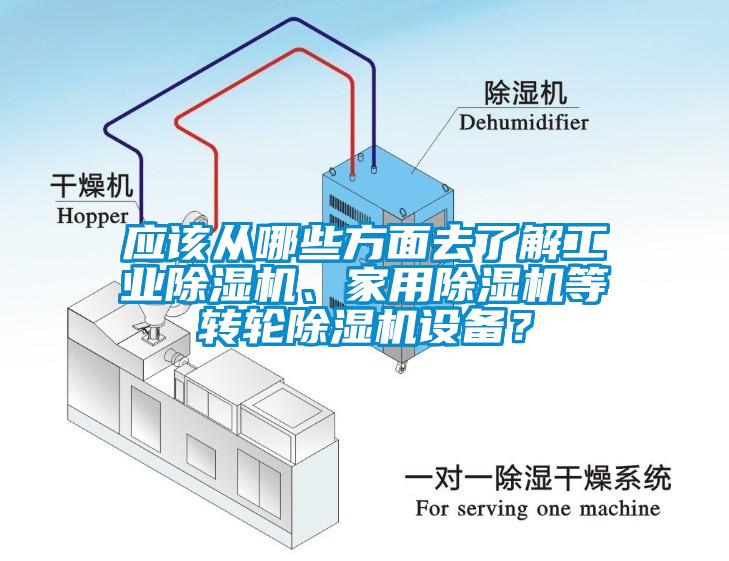 應該從哪些方麵去了解工業麻豆视频免费看、家用麻豆视频免费看等轉輪麻豆视频免费看設備？