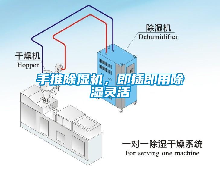 手推麻豆视频免费看，即插即用除濕靈活