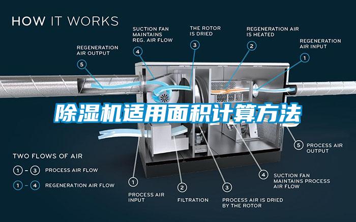 麻豆视频免费看適用麵積計算方法