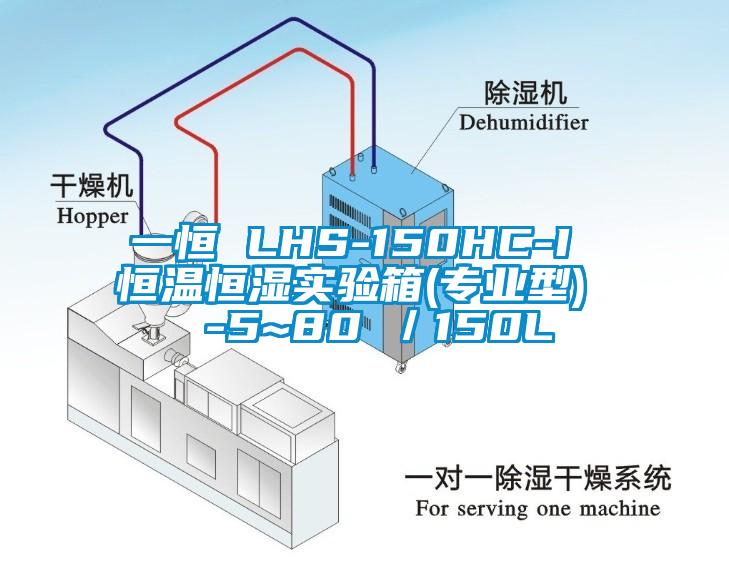 一恒 LHS-150HC-I 恒溫恒濕實驗箱(專業型)  -5~80℃／150L