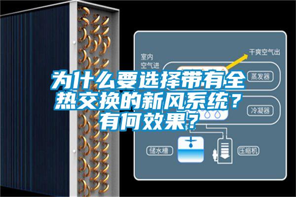 為什麽要選擇帶有全熱交換的新風係統？有何效果？