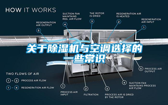 關於麻豆视频免费看與空調選擇的一些常識