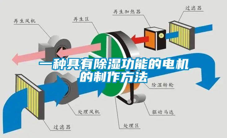 一種具有除濕功能的電機的製作方法