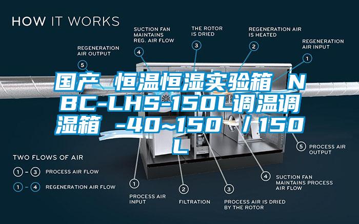 國產 恒溫恒濕實驗箱 NBC-LHS-150L調溫調濕箱 -40~150℃／150L