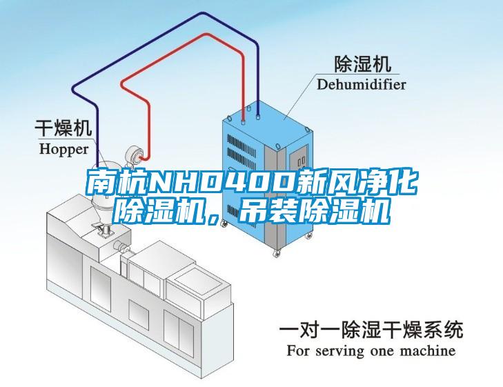 南杭NHD40D新風淨化麻豆视频免费看，吊裝麻豆视频免费看