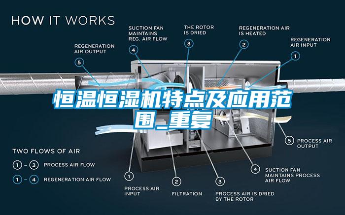 恒溫恒濕機特點及應用範圍_重複