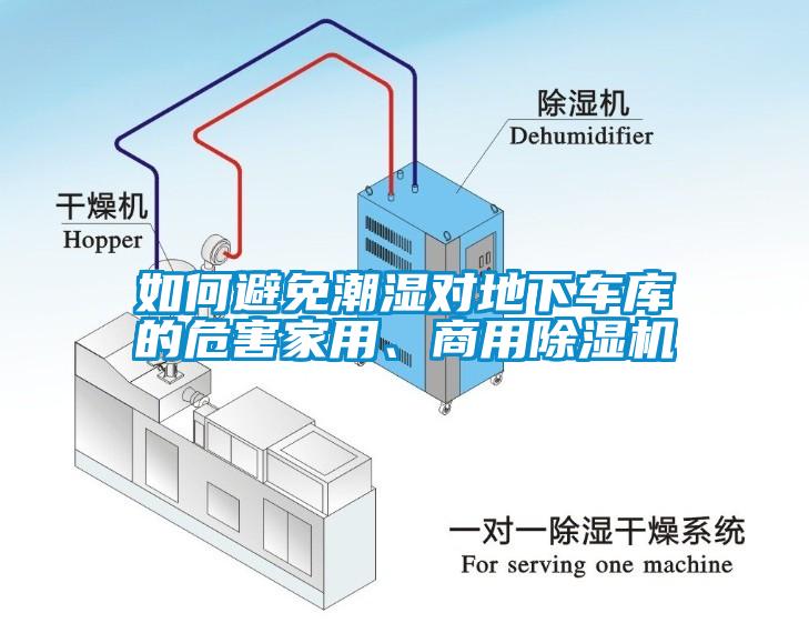 如何避免潮濕對地下車庫的危害家用、商用麻豆视频免费看