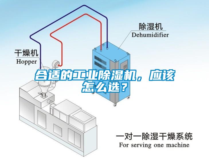 合適的工業麻豆视频免费看，應該怎麽選？