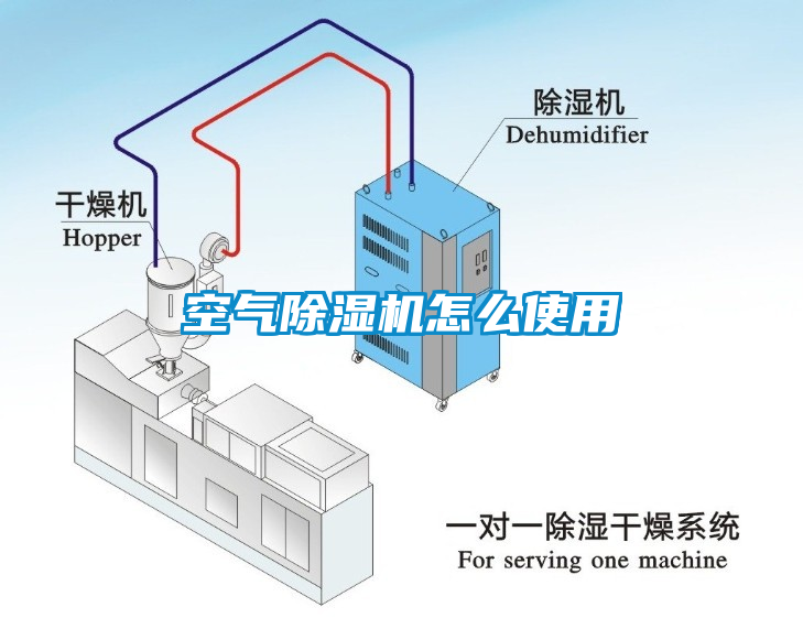 空氣麻豆视频免费看怎麽使用