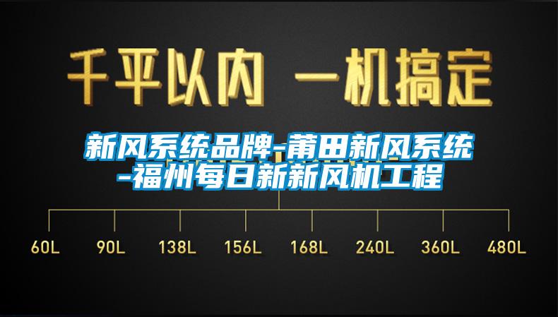 新風係統品牌-莆田新風係統-福州每日新新風機工程