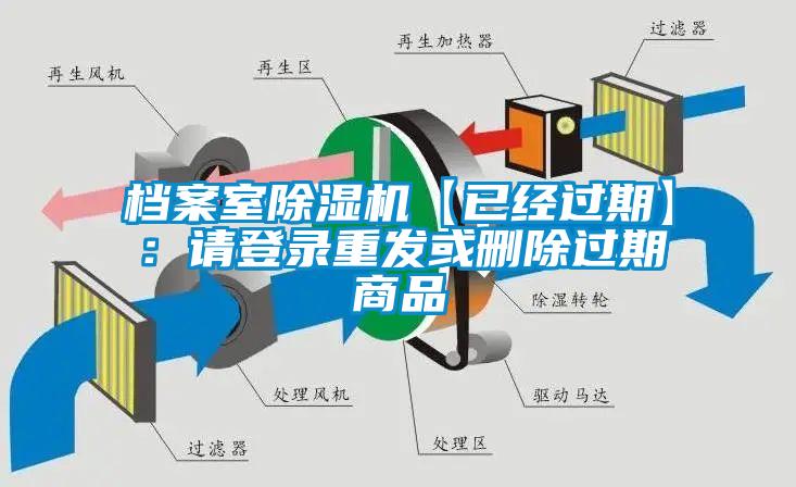 檔案室麻豆视频免费看【已經過期】：請登錄重發或刪除過期商品