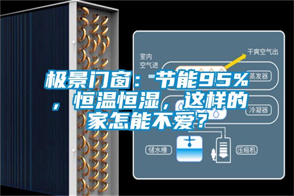 極景門窗：節能95%，恒溫恒濕，這樣的家怎能不愛？