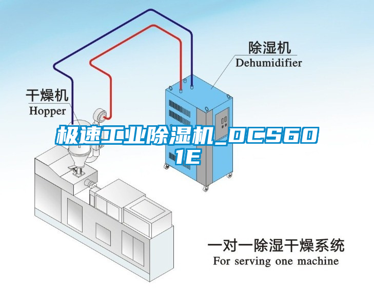 極速工業麻豆视频免费看_DCS601E