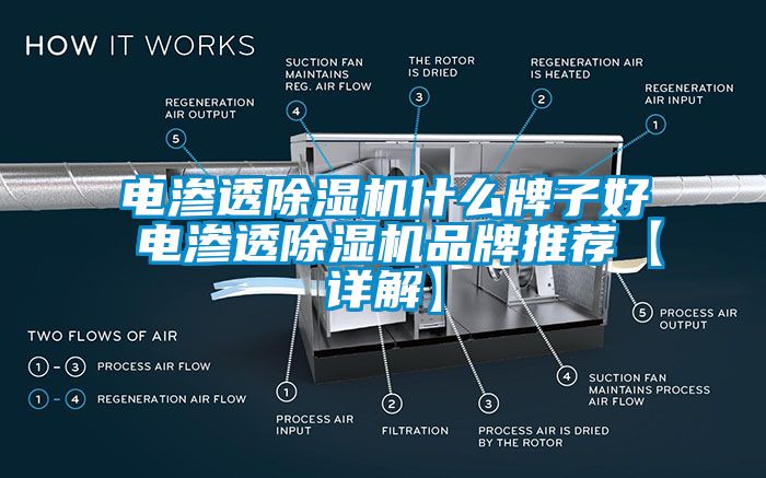 電滲透麻豆视频免费看什麽牌子好 電滲透麻豆视频免费看品牌推薦【詳解】