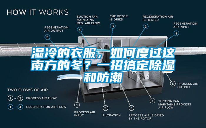 濕冷的衣服，如何度過這南方的冬？一招搞定除濕和防潮