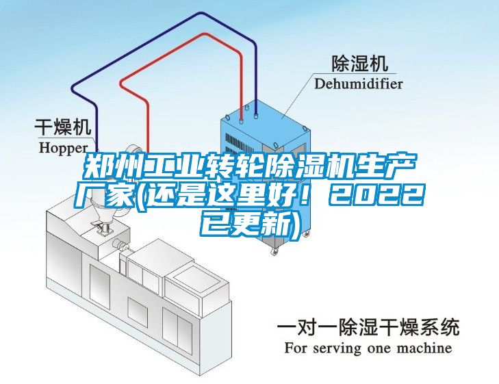 鄭州工業轉輪麻豆视频免费看生產廠家(還是這裏好！2022已更新)