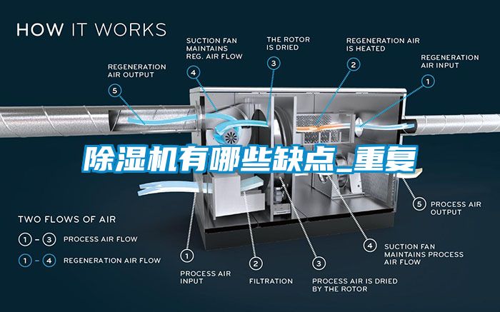 麻豆视频免费看有哪些缺點_重複