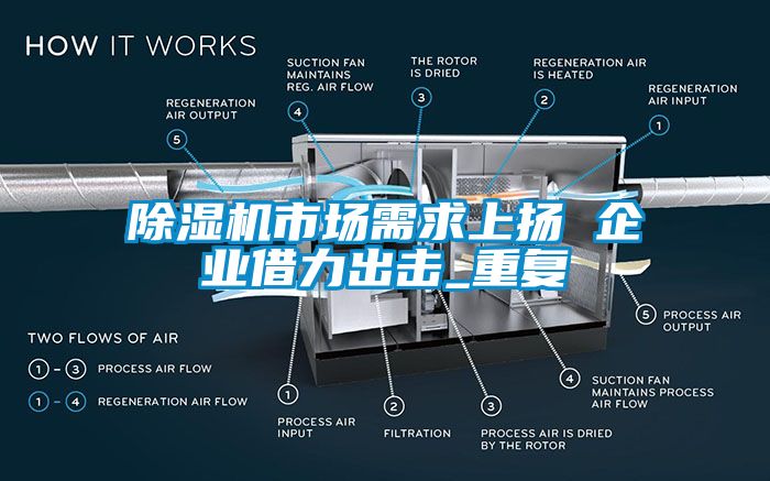 麻豆视频免费看市場需求上揚 企業借力出擊_重複